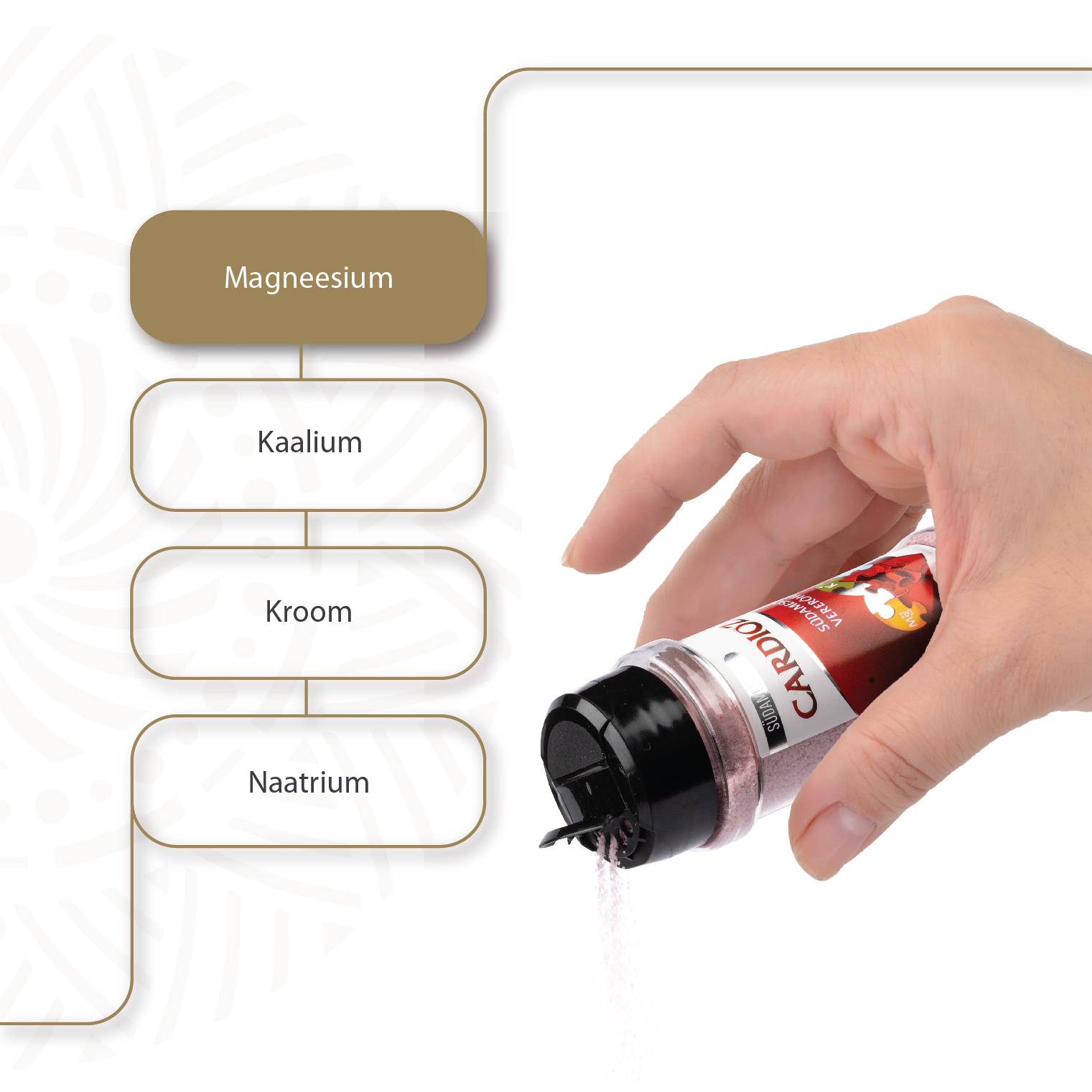 Cardioza Südamesool 100g — sool
