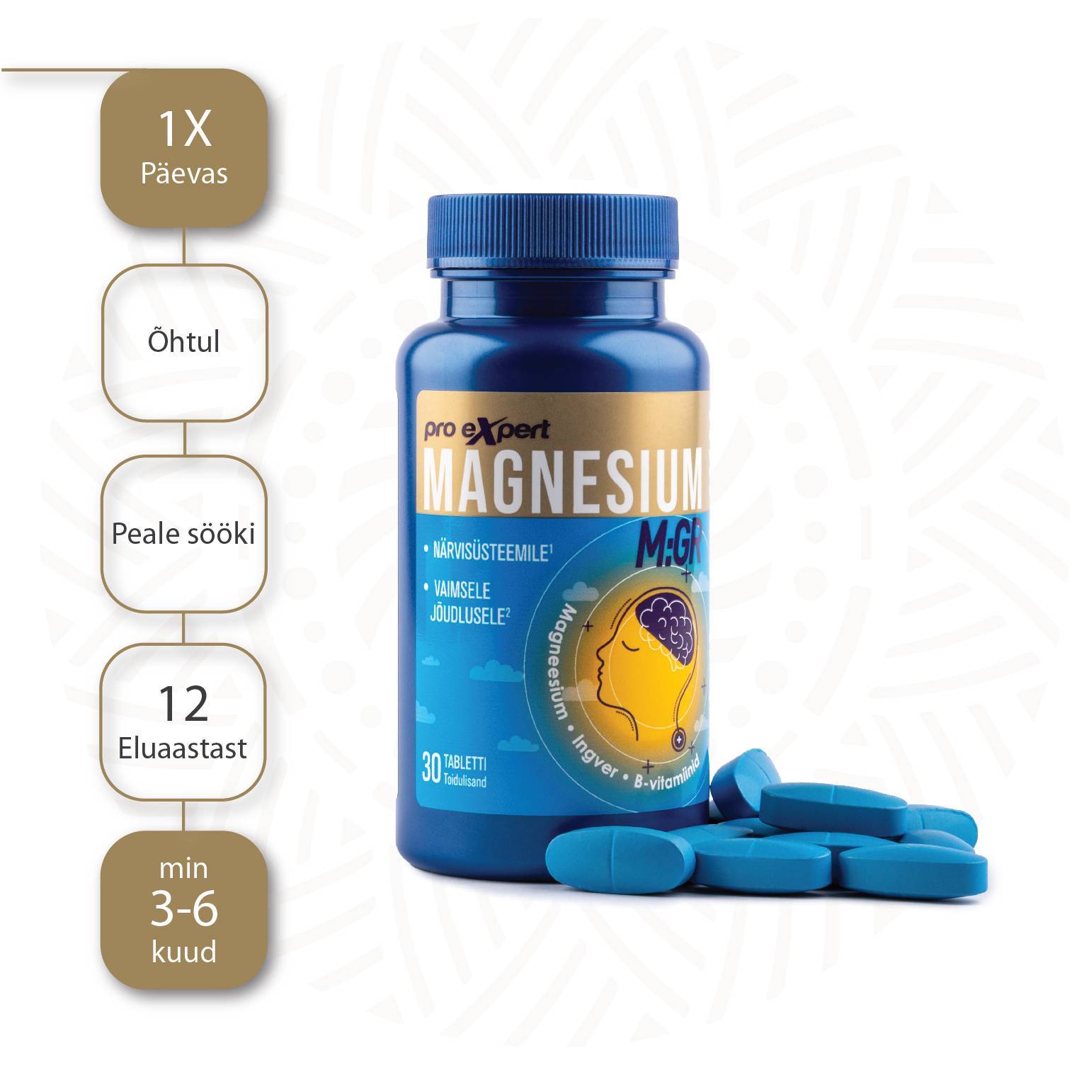 Magnesium Pro Expert MGR N30 — tarvitamisjuhend