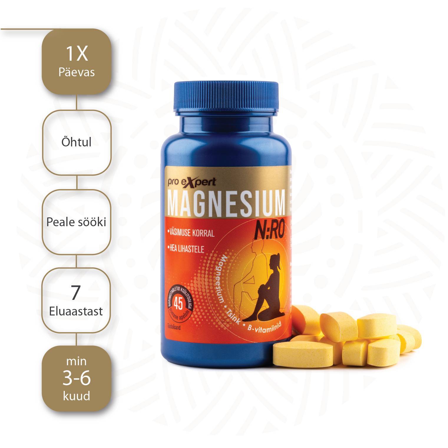 Magnesium Pro Expert NRO N45 — tarvitamisjuhend