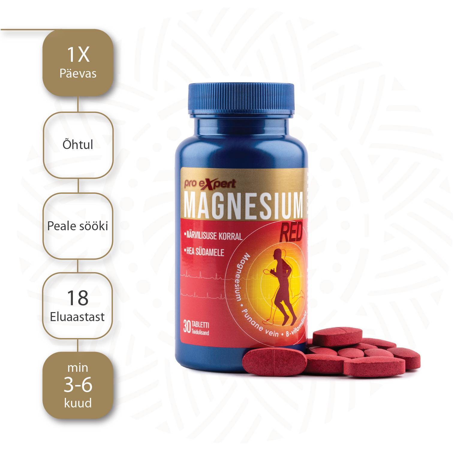 Magnesium Pro Expert RED N30 — tarvitamisjuhend