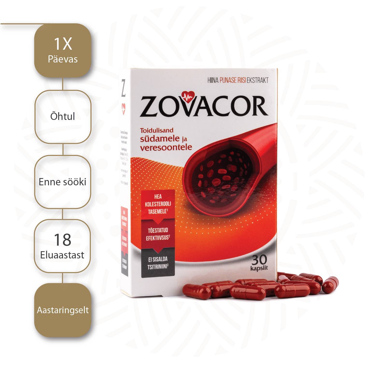 Zovacor N30 — tarvitamisjuhend