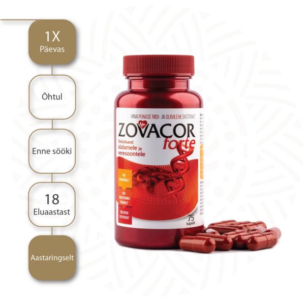 Zovacor Forte N75 — tarvitamisjuhend