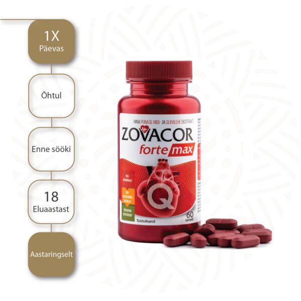 Zovacor Forte Qmax N60 — tarvitamisjuhend
