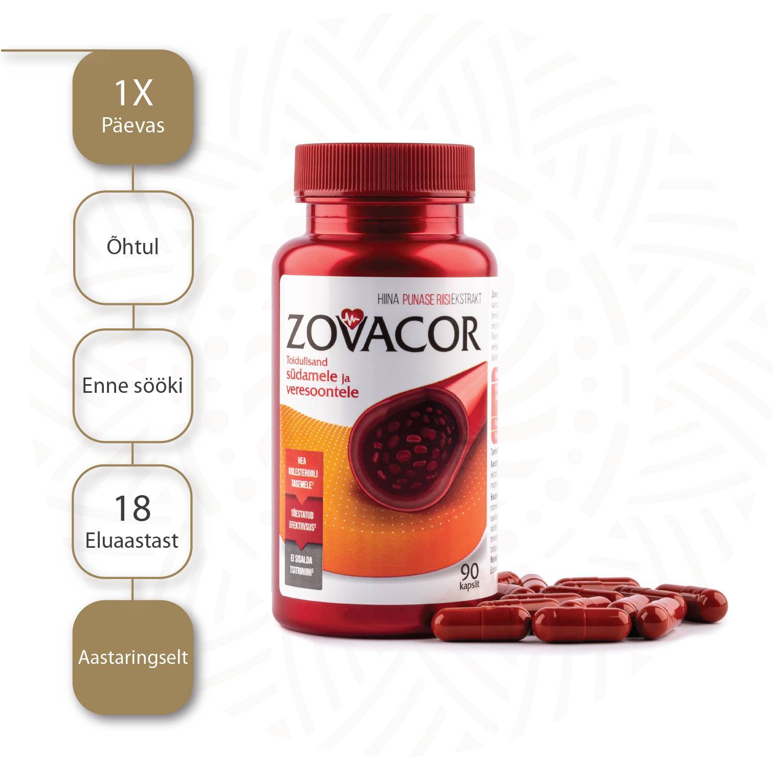 Zovacor N90 — tarvitamisjuhend